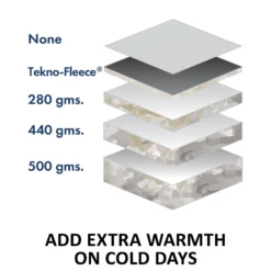 Adjusta-Fit Pony Leg Strap Horse Stable Blanket - Midweight -Schneiders Shop 13183 feature d overlay