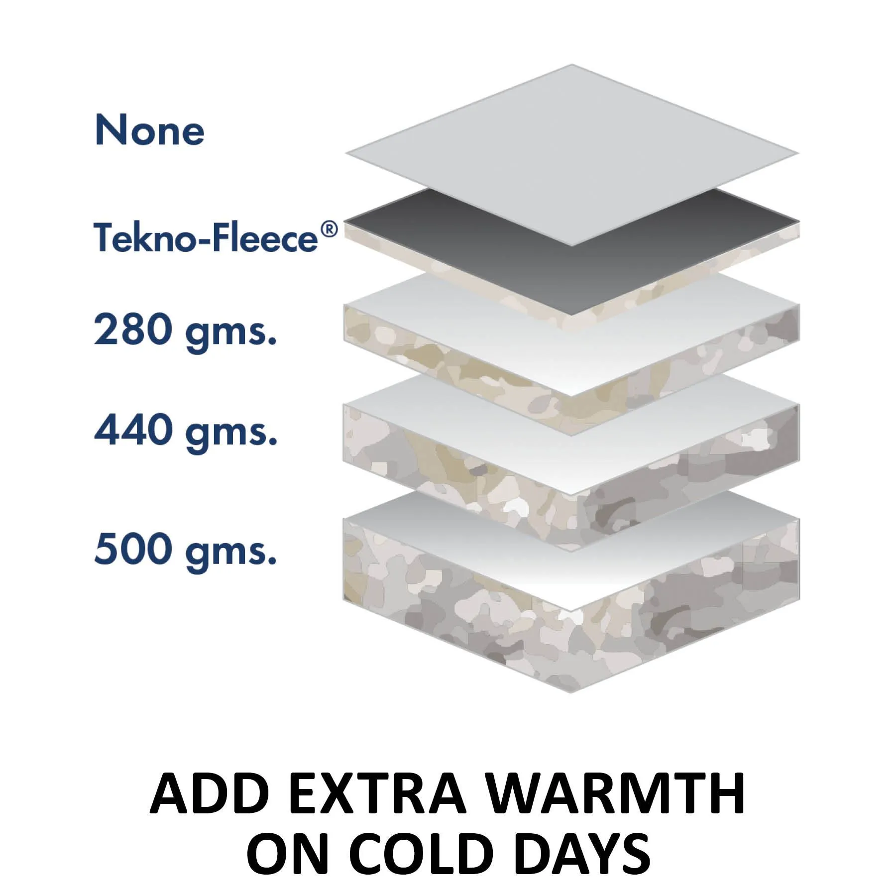 Adjusta-Fit Tekno-Fleece V-Free Leg Strap Horse Stable Blanket - Lightweight 5 Adjusta-Fit Tekno-Fleece V-Free Leg Strap Horse Stable Blanket - Lightweight - Image 5