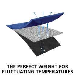 Adjusta-Fit Tekno-Fleece V-Free Leg Strap Horse Stable Blanket - Lightweight 20 Adjusta-Fit Tekno-Fleece V-Free Leg Strap Horse Stable Blanket - Lightweight -Schneiders Shop 14996 feature e overlay