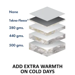 Adjusta-Fit Dura-Nylon Open Front Miniature Horse Stable Blanket 17 Adjusta-Fit Dura-Nylon Open Front Miniature Horse Stable Blanket -Schneiders Shop 33470 feature d overlay