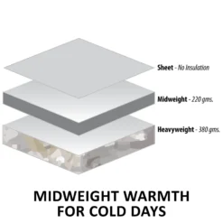 Dura-Tech® Viking Classic Euro 220g Medium Weight Turnout Blanket Neck Cover 8 Dura-Tech® Viking Classic Euro 220g Medium Weight Turnout Blanket Neck Cover -Schneiders Shop 37480 feature b overlay