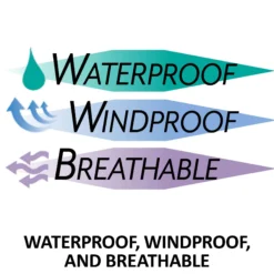 Dura-Tech® Viking Classic Euro 220g Medium Weight Turnout Blanket Neck Cover 9 Dura-Tech® Viking Classic Euro 220g Medium Weight Turnout Blanket Neck Cover -Schneiders Shop 37480 feature c overlay