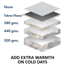 Adjusta-Fit Dura-Nylon VTEK Medium Weight Horse Stable Blanket -Schneiders Shop 38476 feature d overlay