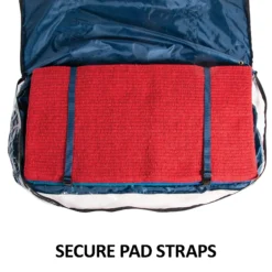 Dura-Tech® Clear View Multi-Western Saddle Pad Carrier -Schneiders Shop 41416 feature c overlay