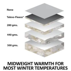 X-SPAND® Adjusta-Fit® V-Free® Stable Blanket -Schneiders Shop 42777 feature e overlay
