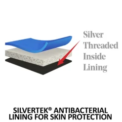 StormShield® Contour Collar SilverTek™ Surcingle 220g Medium Weight Turnout Blanket -Schneiders Shop 44658 feature f overlay